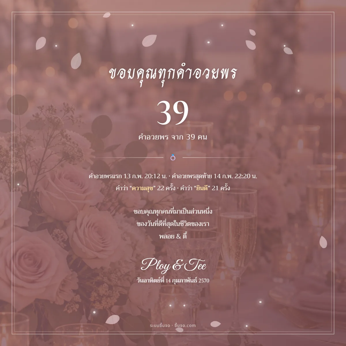 หน้าปิดท้ายหนังสือ สรุปจำนวนคำอวยพรทั้งงานและคำขอบคุณจากบ่าวสาว